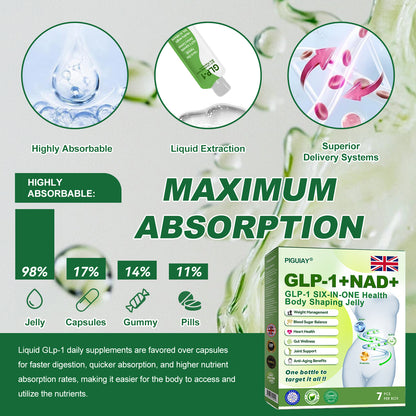 𝑶𝒇𝒇𝒊𝒄𝒊𝒂𝒍 𝑺𝒕𝒐𝒓𝒆🇬🇧 |💥𝙋𝙄𝙂𝙐𝙄𝘼𝙔®𝐆𝐋𝐏-𝟏 𝐒𝐈𝐗-𝐈𝐍-𝐎𝐍𝐄 𝐇𝐞𝐚𝐥𝐭𝐡 𝐁𝐨𝐝𝐲 𝐒𝐡𝐚𝐩𝐢𝐧𝐠 𝐉𝐞𝐥𝐥𝐲(𝐉𝐮𝐬𝐭 𝐨𝐧𝐜𝐞 𝐚 𝐝𝐚𝐲, 𝐯𝐢𝐬𝐢𝐛𝐥𝐞 𝐜𝐡𝐚𝐧𝐠𝐞𝐬 𝐢𝐧 𝟕 𝐝𝐚𝐲𝐬）𝐅𝐨𝐫 𝐨𝐛𝐞𝐬𝐢𝐭𝐲, 𝐜𝐚𝐫𝐝𝐢𝐨𝐯𝐚𝐬𝐜𝐮𝐥𝐚𝐫 𝐡𝐞𝐚𝐥𝐭𝐡, 𝐝𝐢𝐚𝐛𝐞𝐭𝐞𝐬, 𝐬𝐥𝐞𝐞𝐩 𝐚𝐩𝐧𝐞𝐚, 𝐆𝐮𝐭 𝐇𝐞𝐚𝐥𝐭𝐡, 𝐣𝐨𝐢𝐧𝐭 𝐢𝐬𝐬𝐮𝐞𝐬, 𝐚𝐧𝐝 𝐦𝐨𝐫𝐞💥